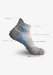 Strumpor  Eng - 6 par