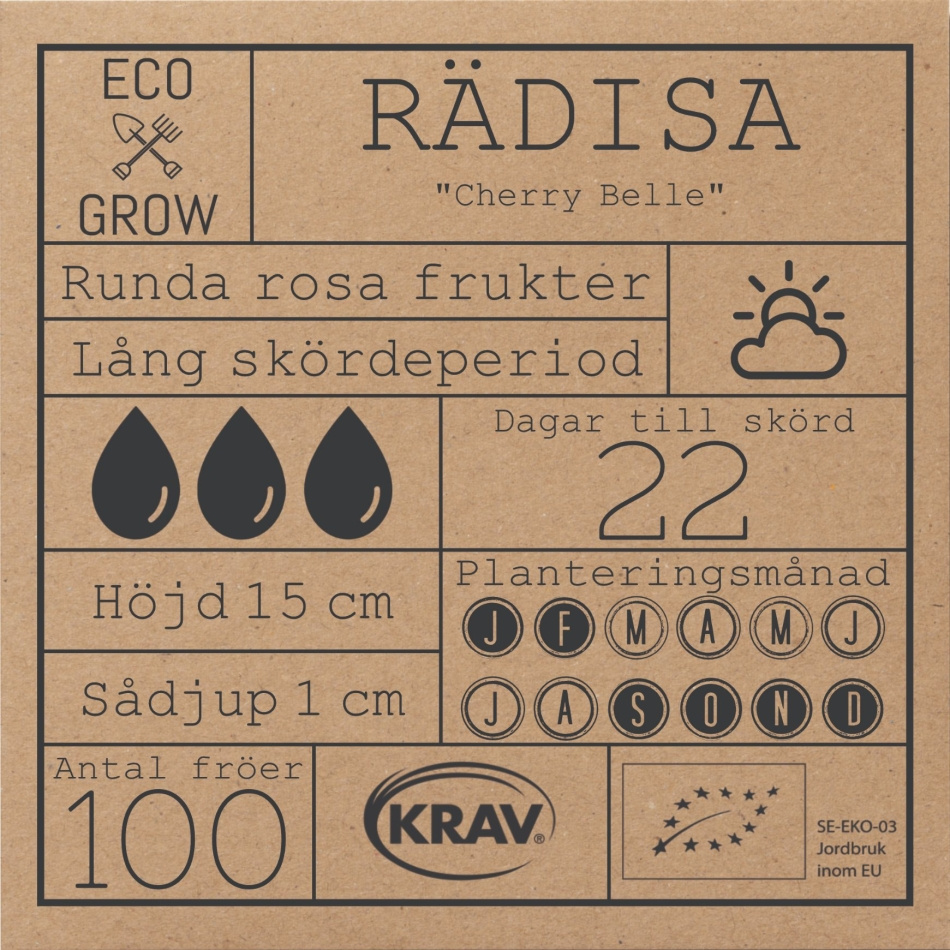 Rädisa - Cherry Belle