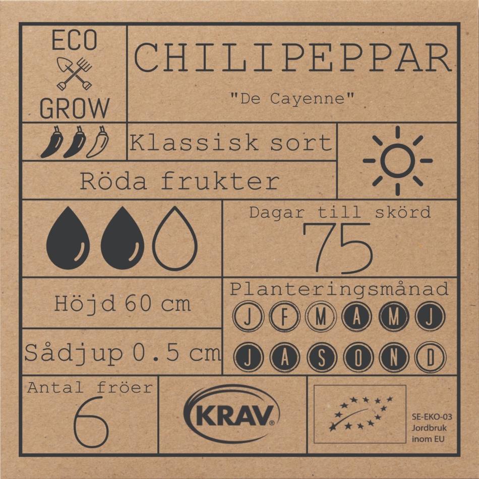 Chilipeppar - De Cayenne