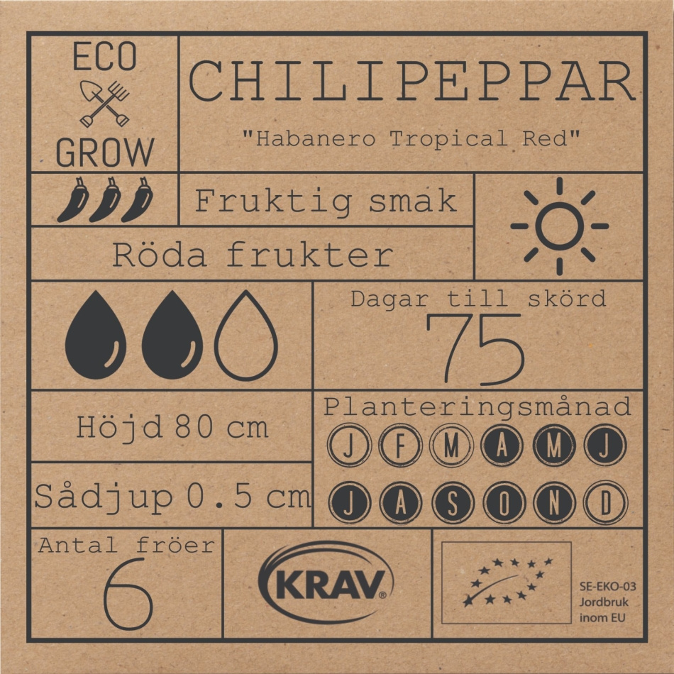 Chilipeppar - Habanero Tropical Red Fröer Online - Chilipeppar/Paprika