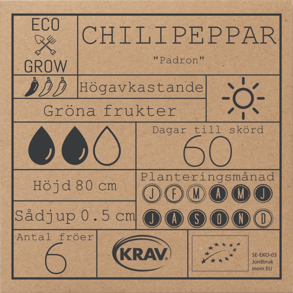 Chilipeppar - Padron Fröer Online - Chilipeppar/Paprika