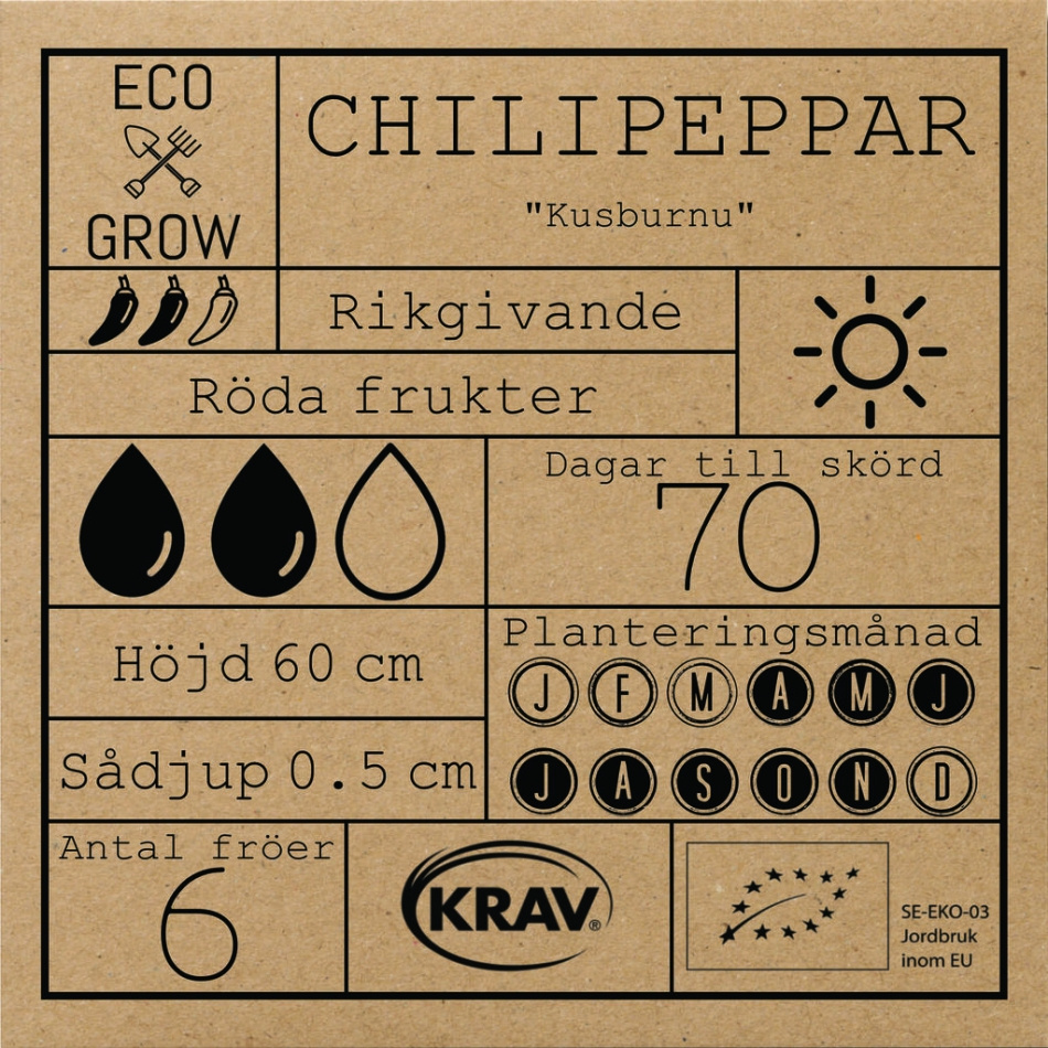 Chilipeppar - Kusburnu