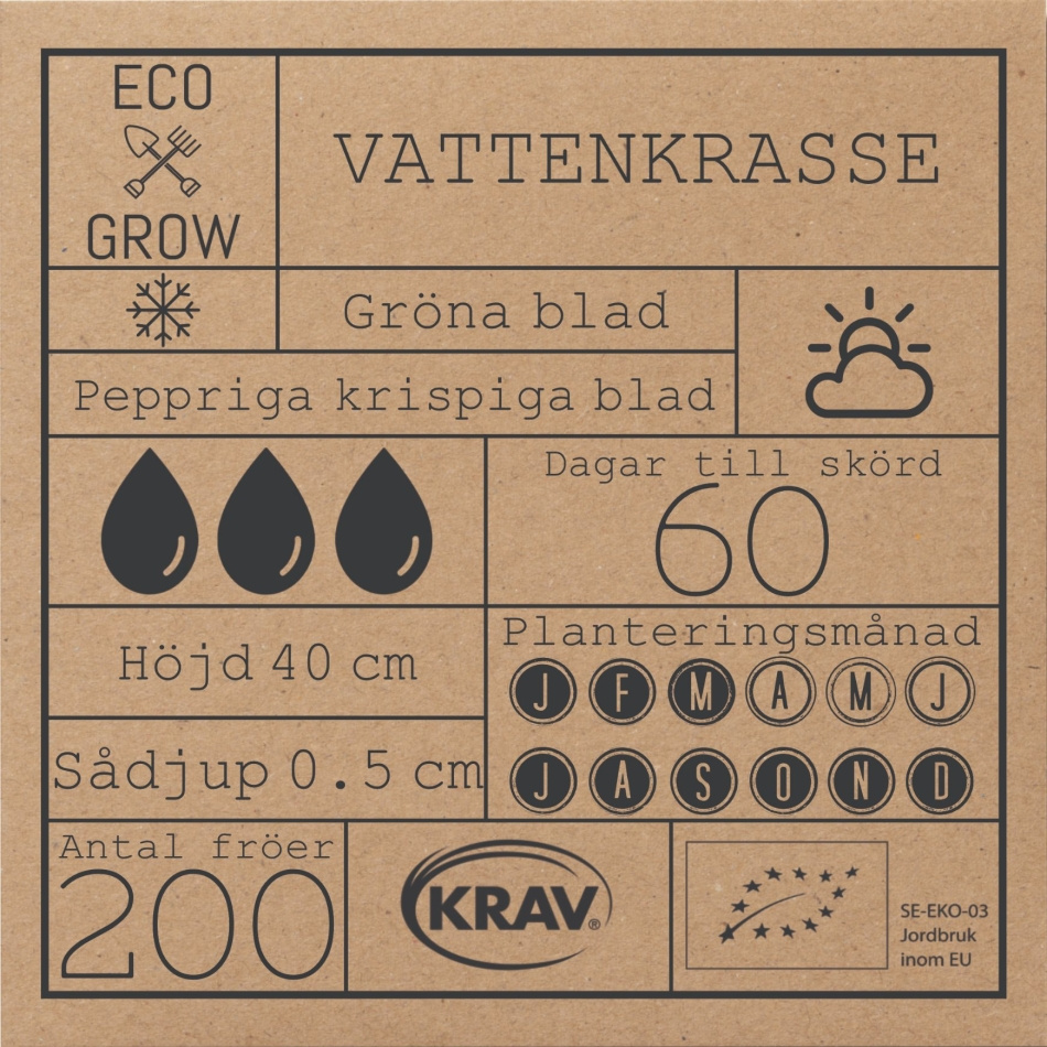 Vattenkrasse